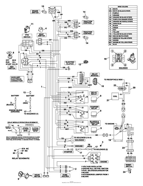 bobcat s300 skid steer loader sale|bobcat s300 wiring diagram.